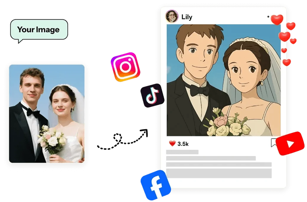 Wow Your Followers by Sharing Ghibli-Style Photos on Social Media